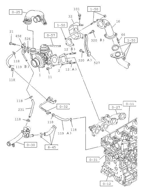 Partial Engine